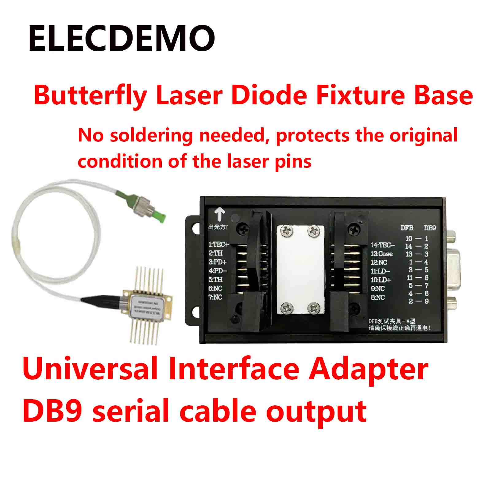 Diode Laser Module - 14Pin Mount Base, DFB Butterfly Laser