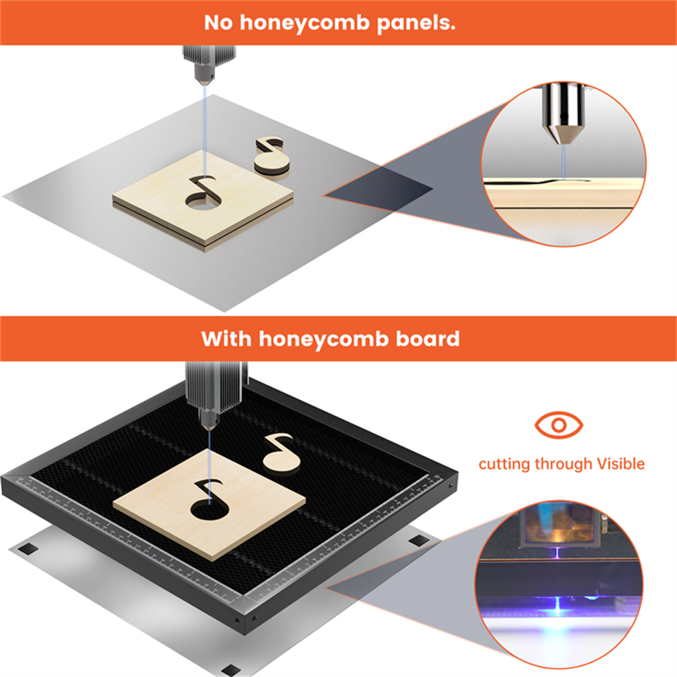 ACMER Honeycomb Panel Laser Wo - Honeycomb Laser Bed review and price