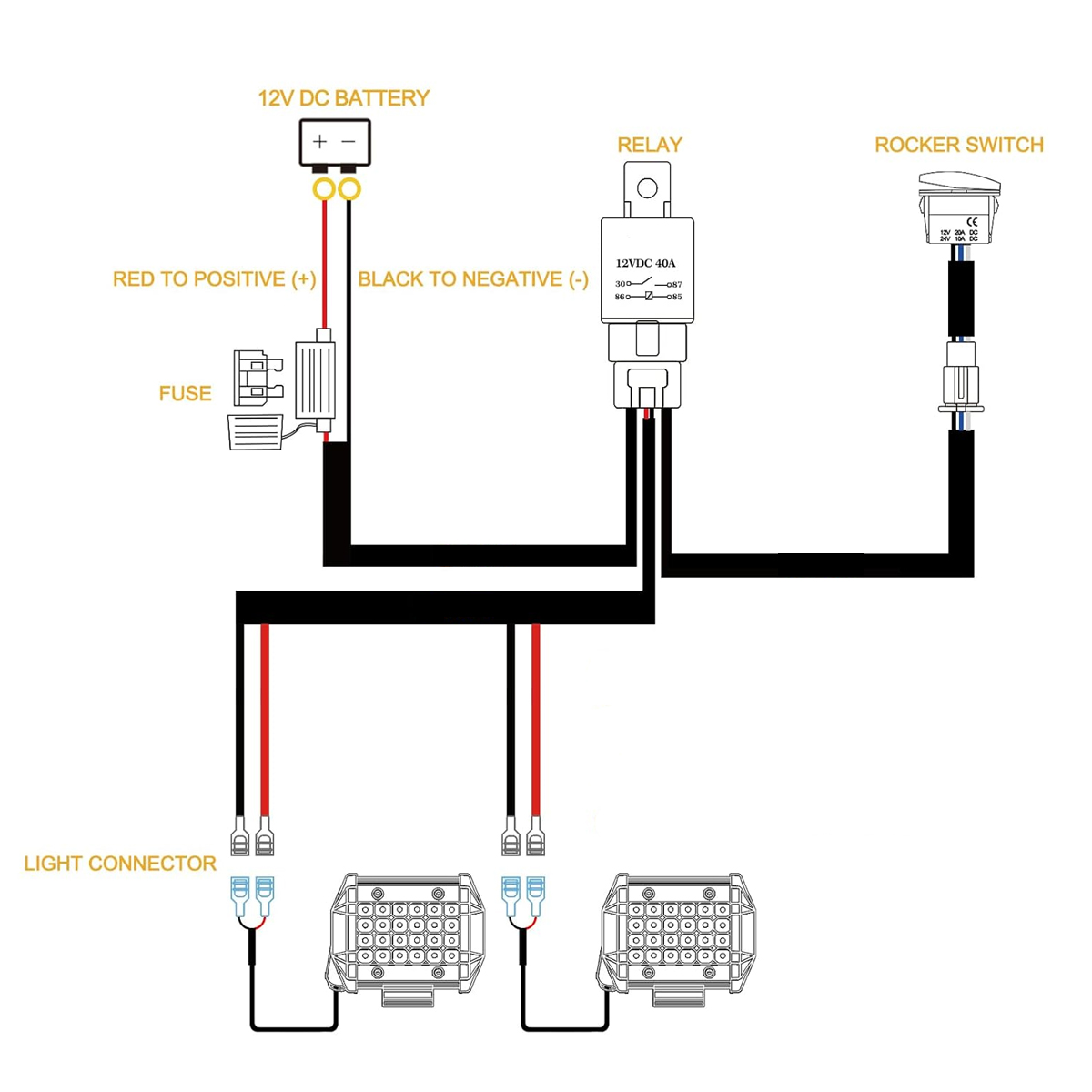 LED Light Bar Wiring Harness K - Industrial Laser Beam review and price