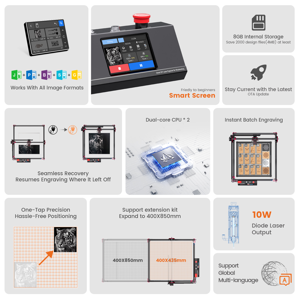 AlgoLaser DIY KIT MK2 Laser En - Industrial Laser Tool review and price
