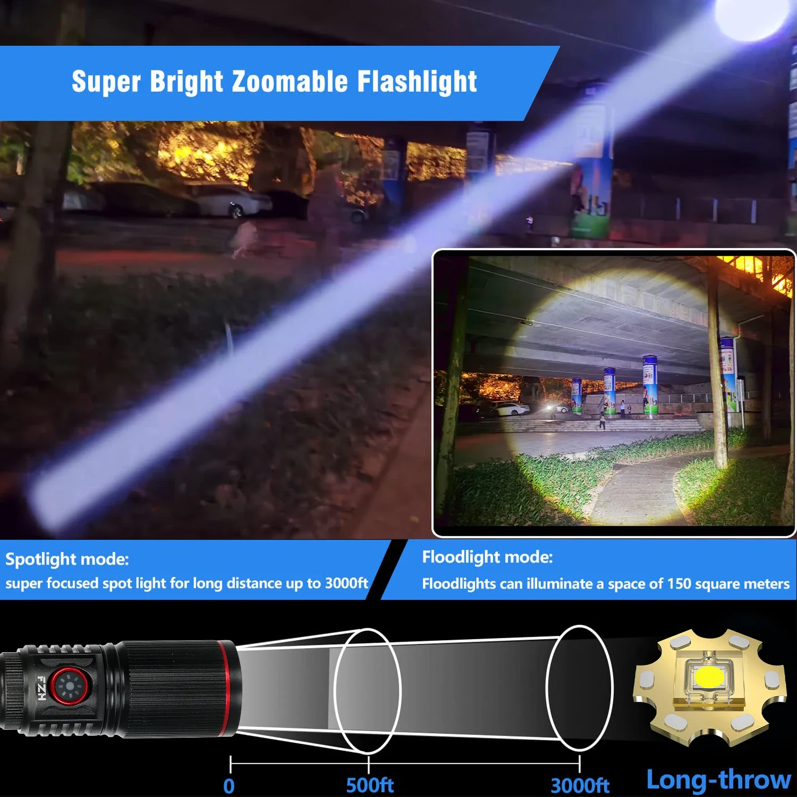 Aluminum Alloy White Laser Pow - Industrial Laser Beam review and price