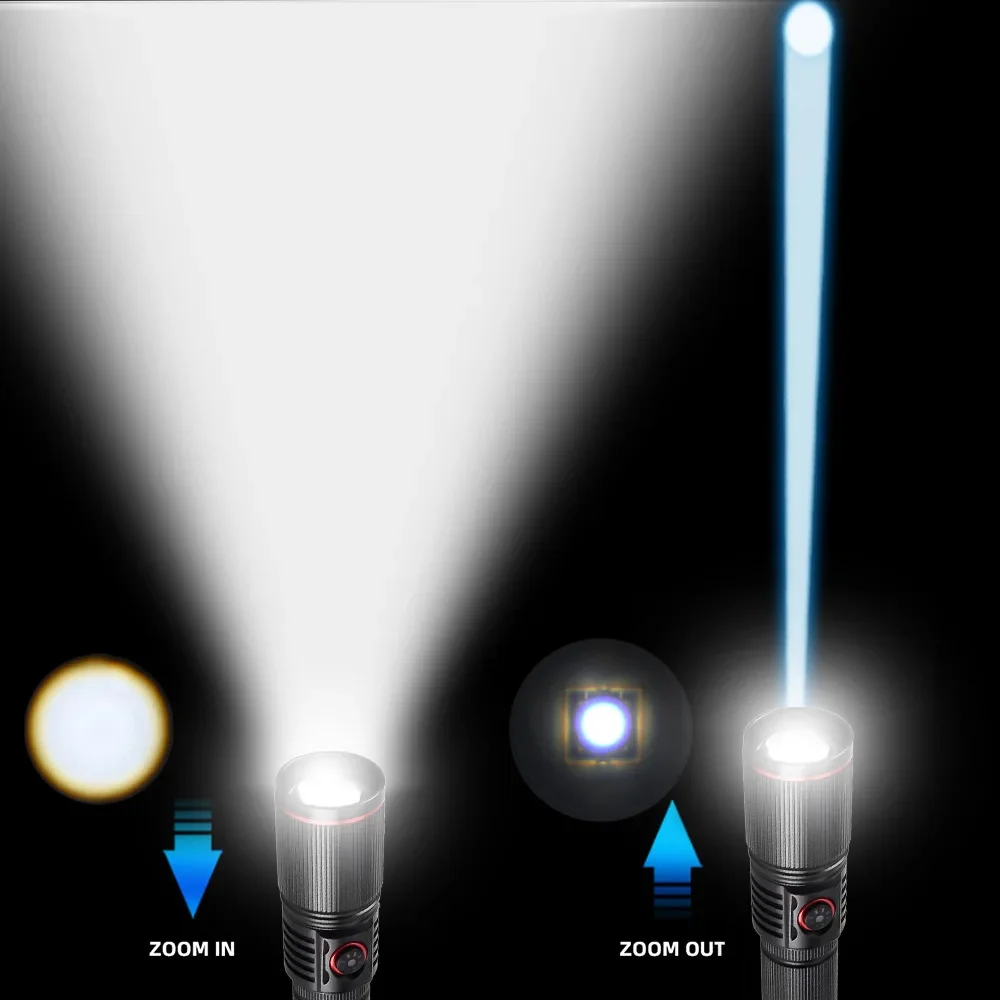 Aluminum Alloy White Laser Pow - Industrial Laser Beam review and price