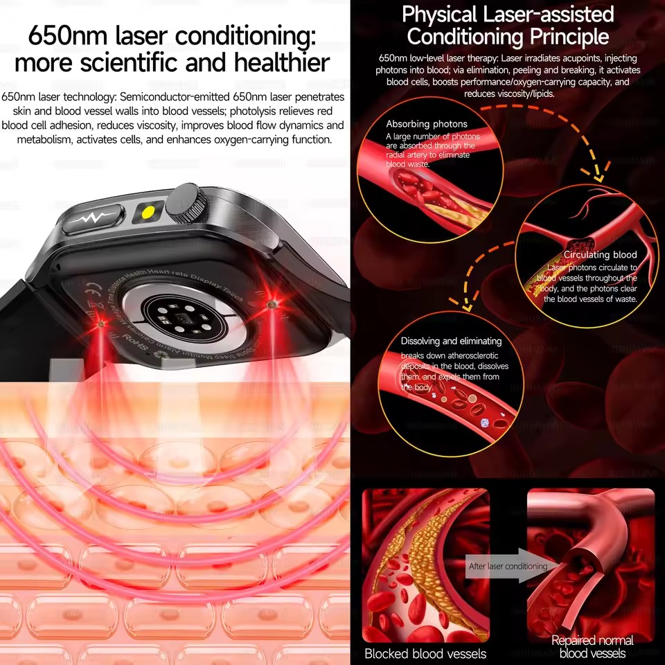 2026 New Health Smart Watch La - Industrial Laser Beam review and price