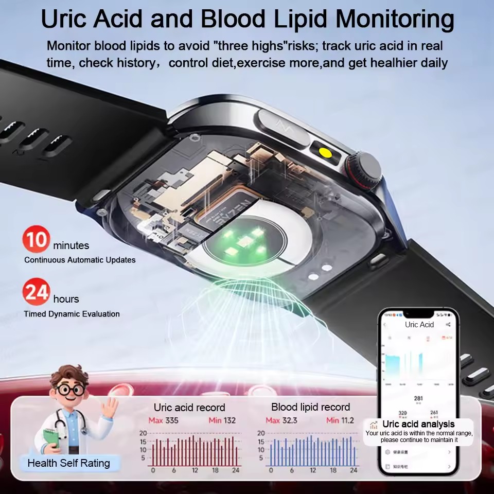 2026 New Health Smart Watch La - Industrial Laser Beam review and price