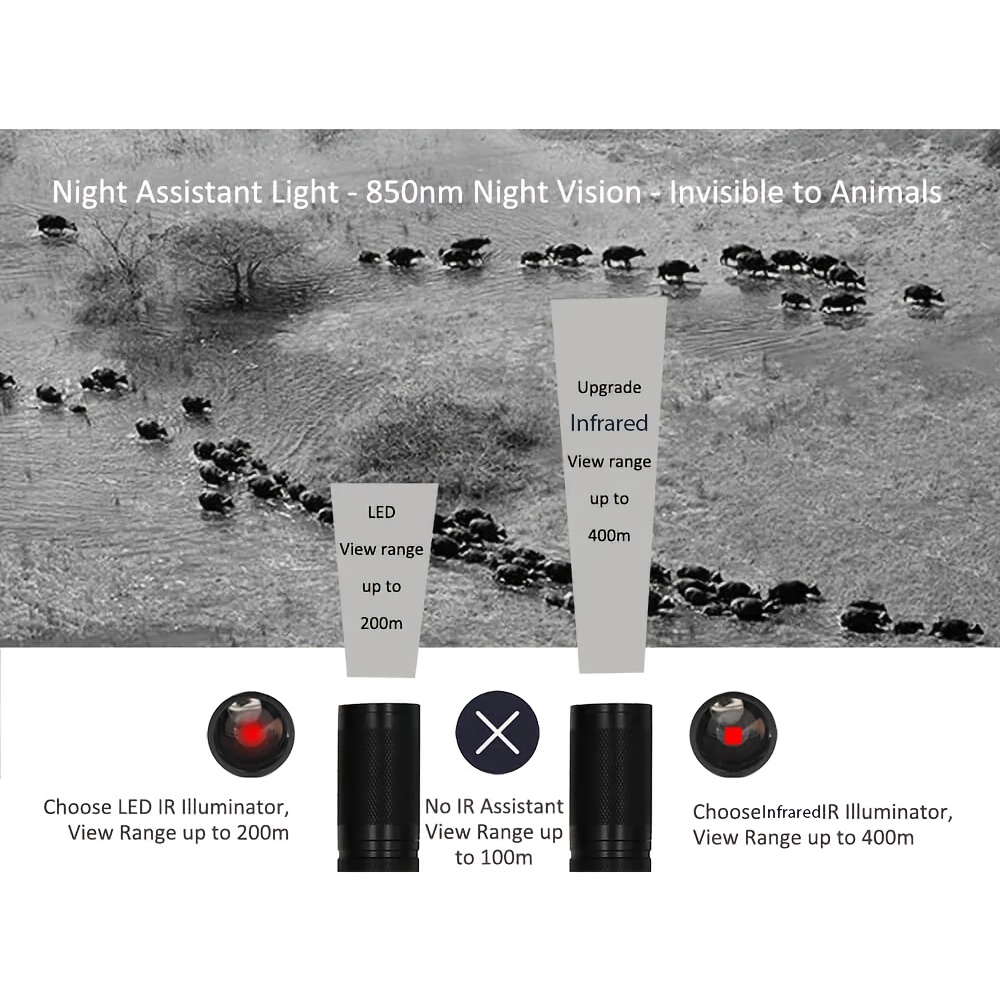 850nm Professional IR Infrared - Industrial Laser Beam review and price