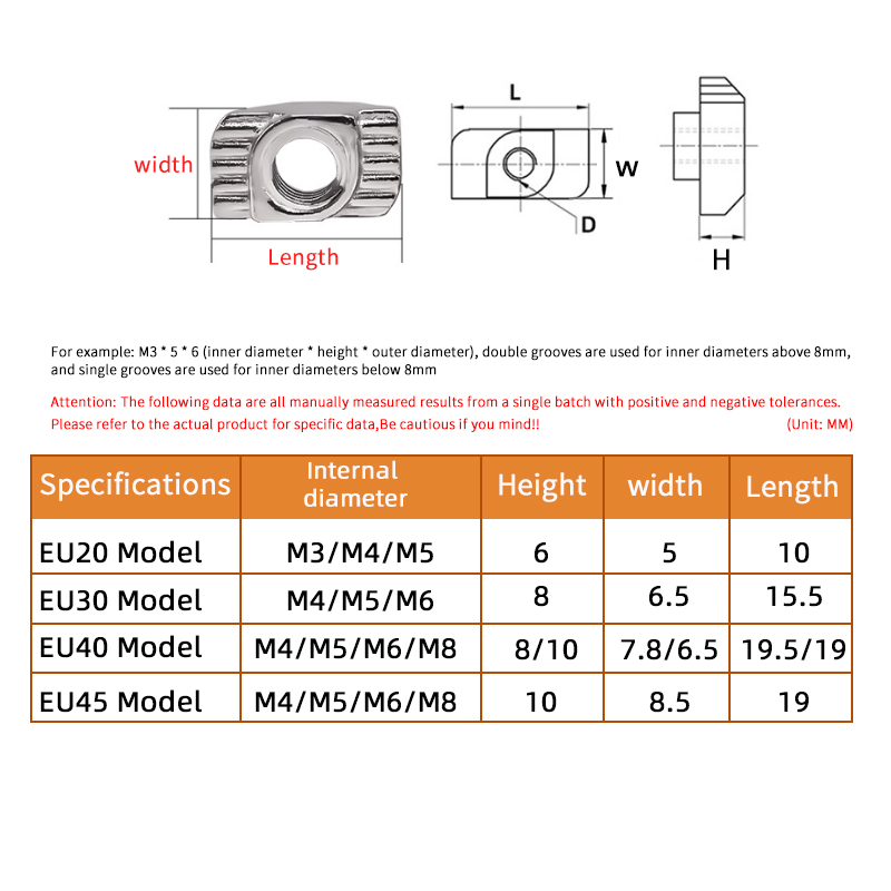 M3 M4 M5 M6 2020 3030 4040 Ser - Aluminum T-Slot Profile review and price