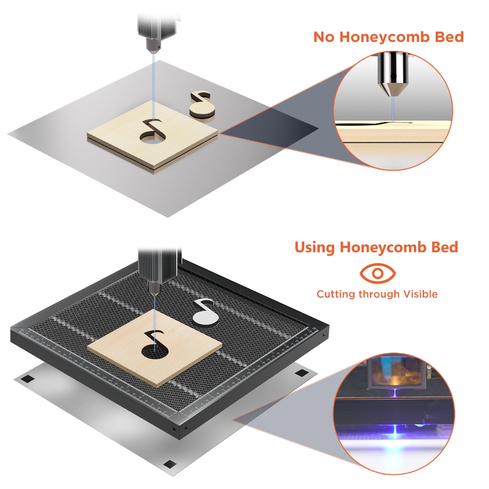 ACMER Working Table Universal  - Honeycomb Laser Bed review and price