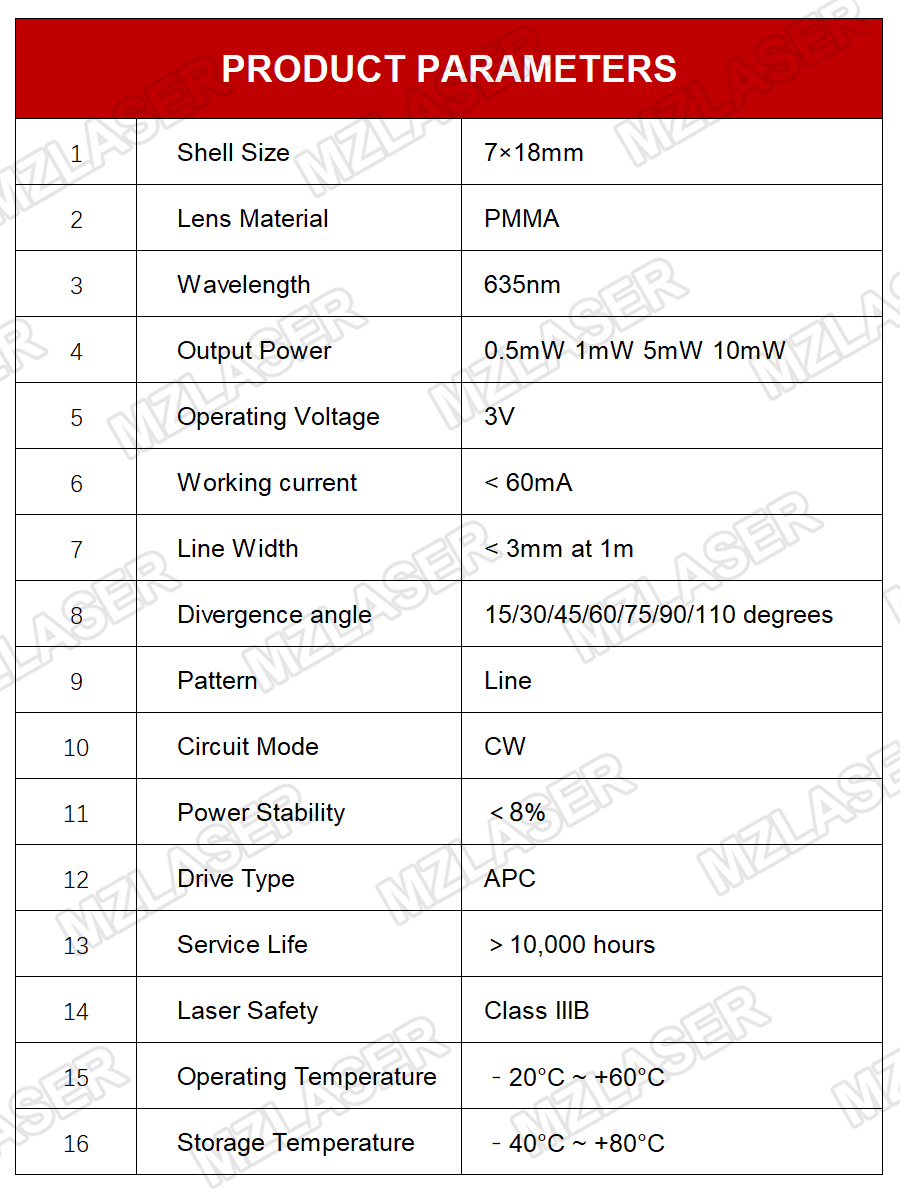 Compact Red Line Laser Diode M - Industrial Laser Line Generator review and price