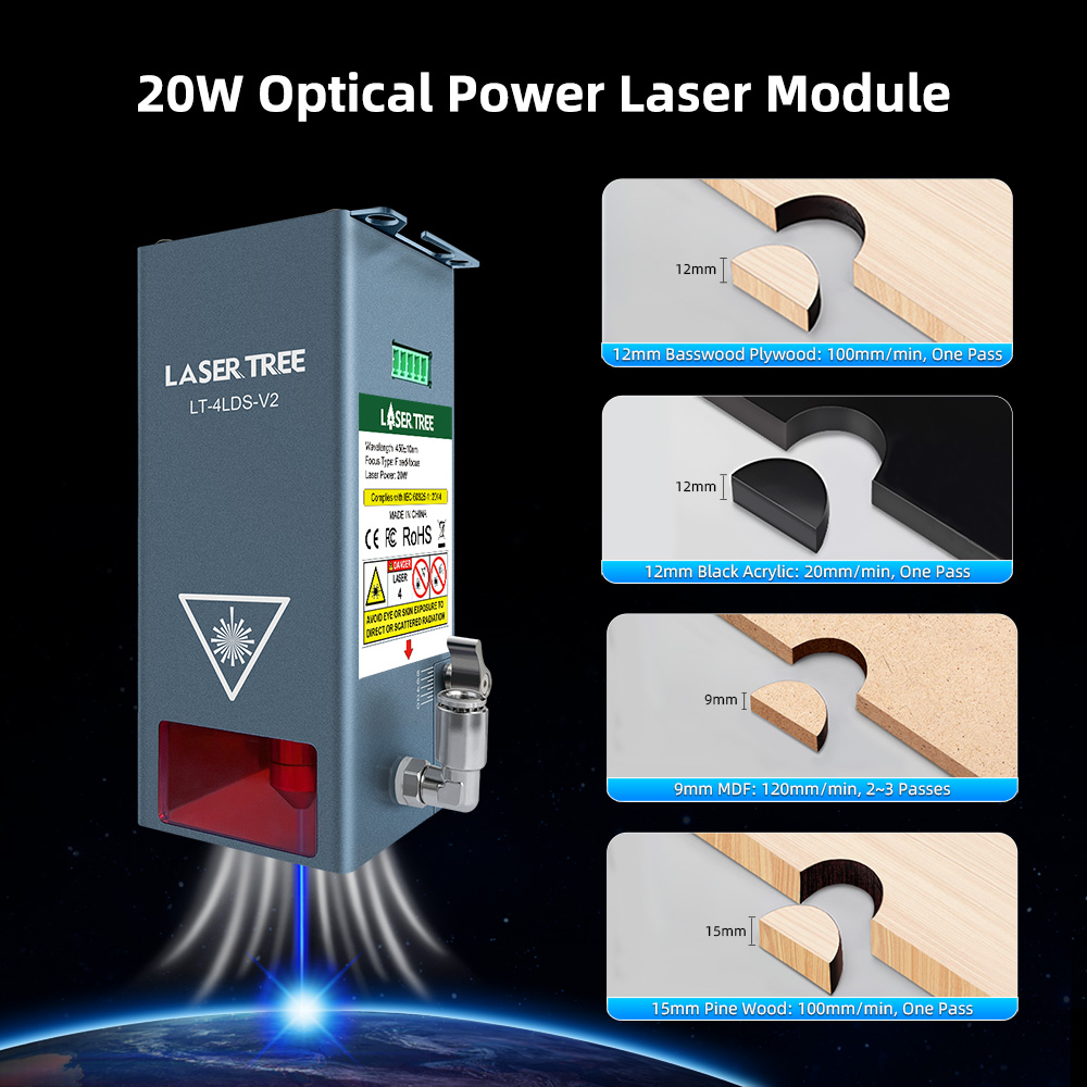 20W Optical Power Laser Engrav - Diode Laser Module review and price