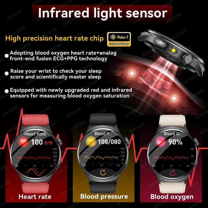 2026 New Accurate Diagnosis Sm - Industrial Laser Beam review and price