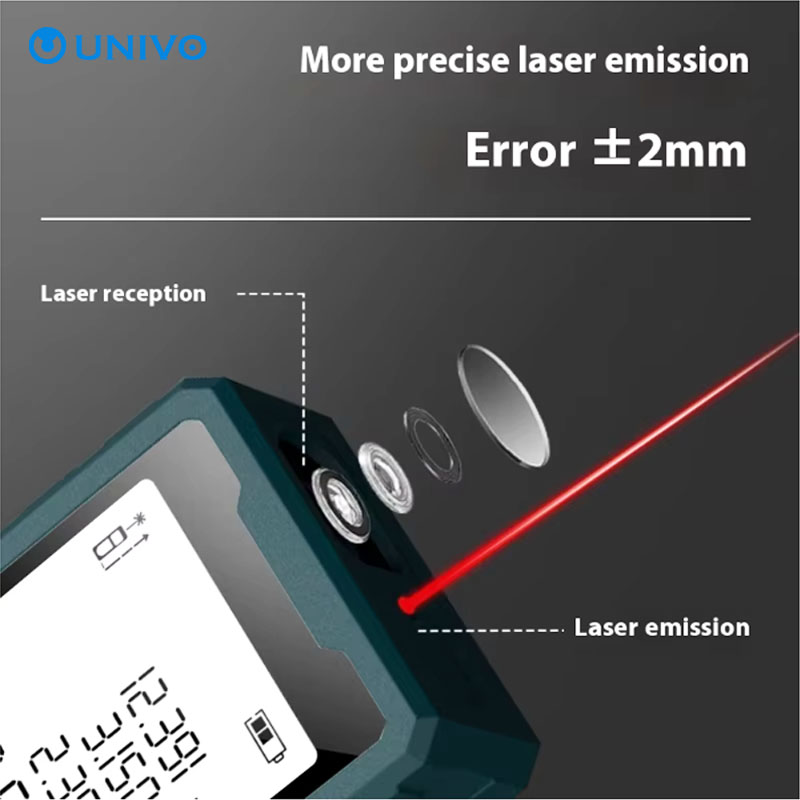 Digital ruler 40M 50m Laser ra - Industrial Laser Rangefinder review and price