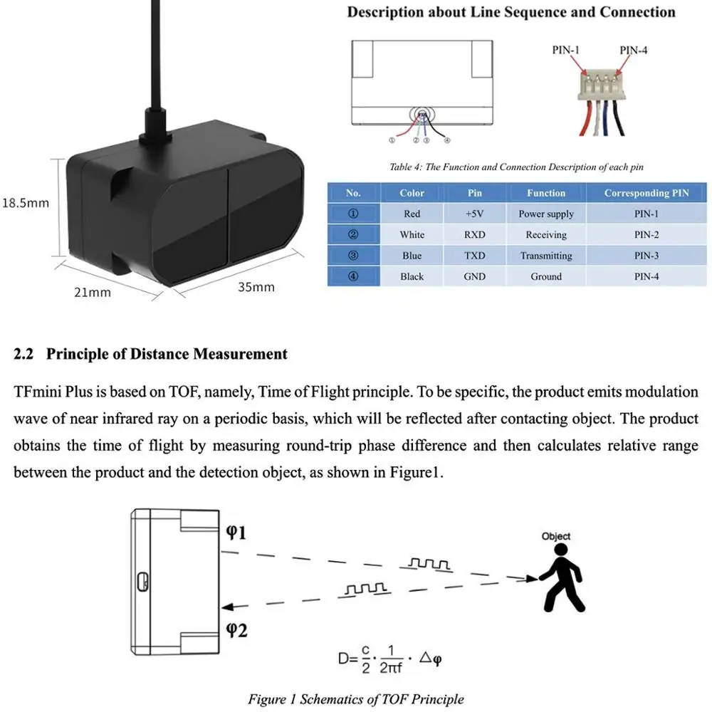 10PCS TFmini Plus Laser Lidar  - Industrial Laser Rangefinder review and price