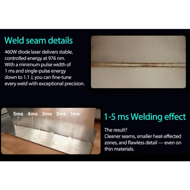 X1 New 0.2-2mm Thickness Stain - Industrial Laser Welding Machine Hand Held review and price