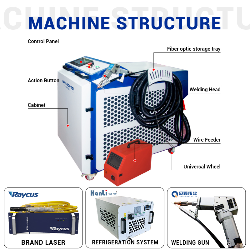 Industrial Grade Multi-Power H - Industrial Laser Welding Machine Hand Held review and price