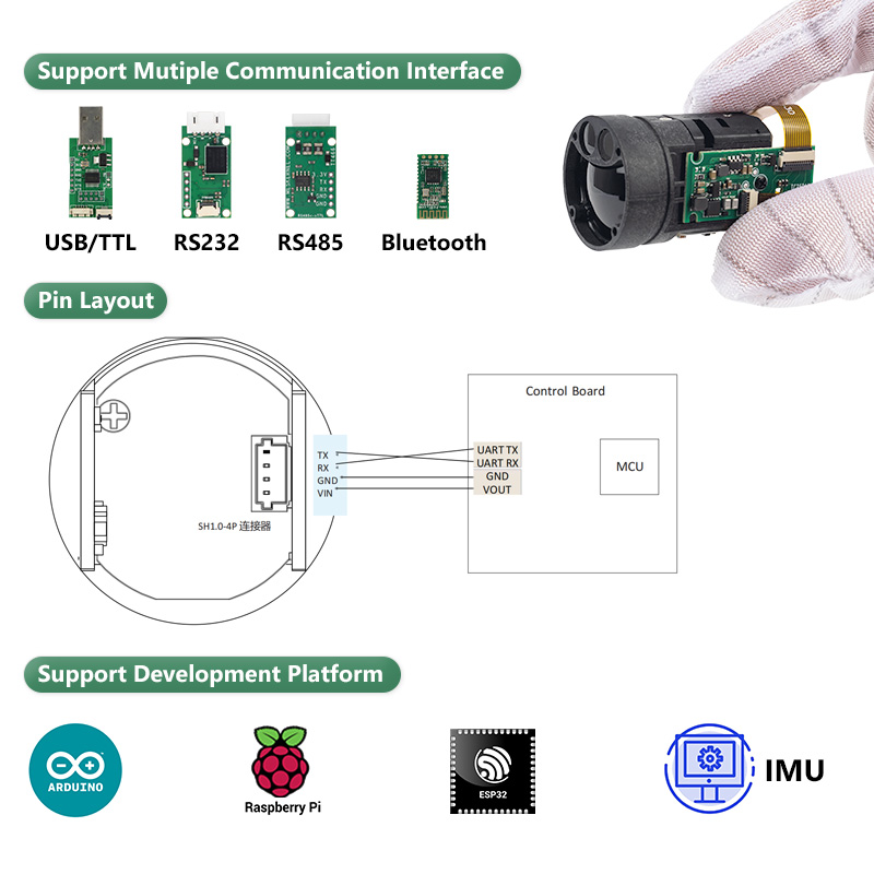 Light Weight 1000m  Night Visi - Industrial Laser Distance Measuring Device review and price