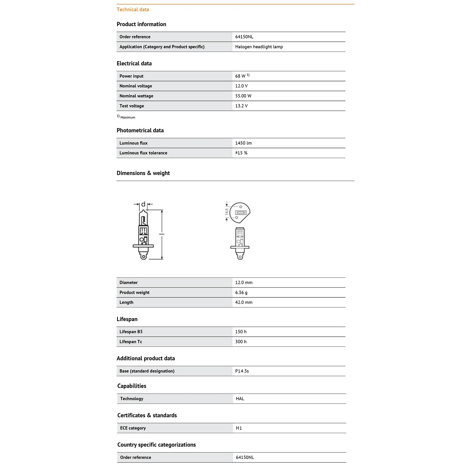 OSRAM Night Breaker Laser H1 H - Industrial Laser Beam review and price